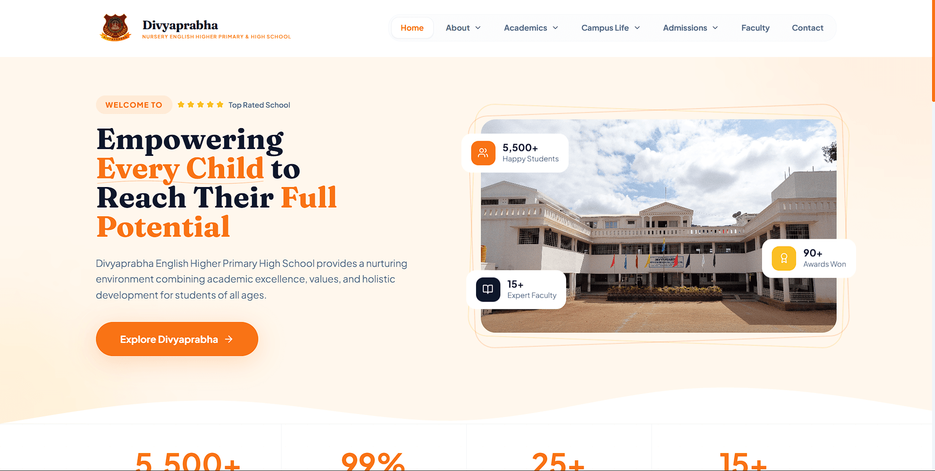 Divyaprabha School Mockup